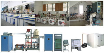 廣州鐵路職業(yè)技術(shù)學(xué)院機電一體化技術(shù)與電子信息技術(shù)開發(fā)專業(yè)探析